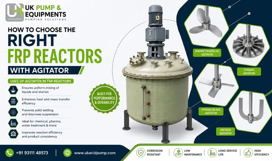 How to Choose the Right FRP Reactor With Agitator
